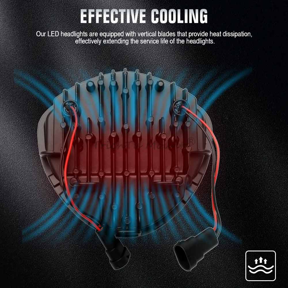 Front LED Head Light 60W Fits  - đánh giá và giá Crossfit Victory