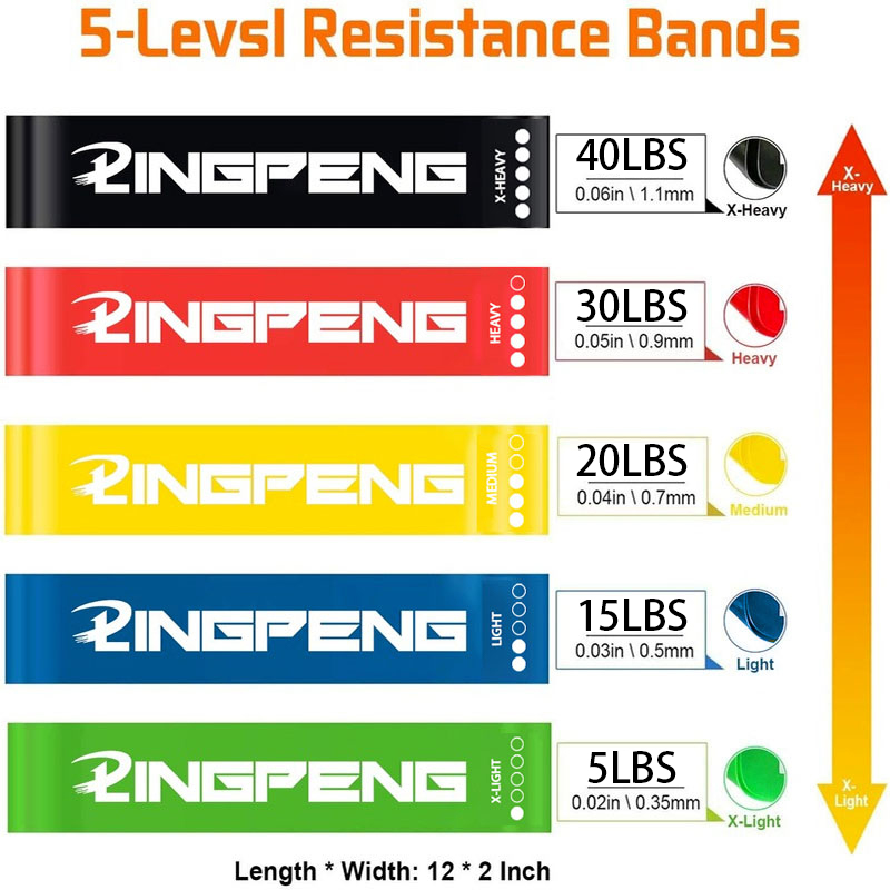 Gradient Căng Thẳng Ban Nhạc T - đánh giá và giá Crossfit Accessories