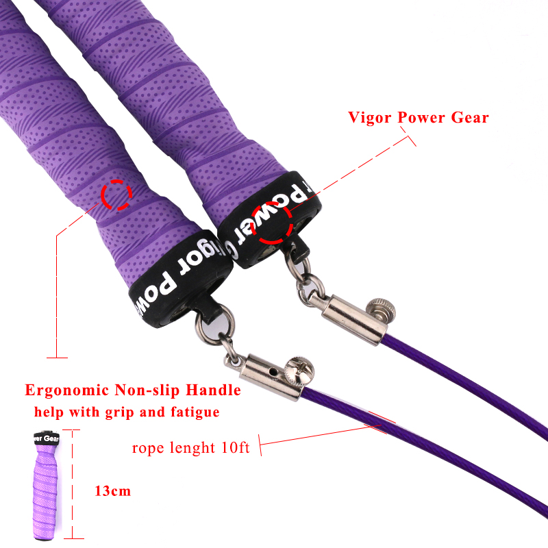Sức sống power bánh chất lượng - đánh giá và giá Gear For Crossfit